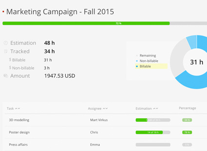 Calculating your total billable hours and Toggl Track reports