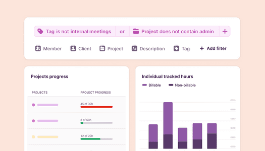 Screenshot of reporting dashboard snippets