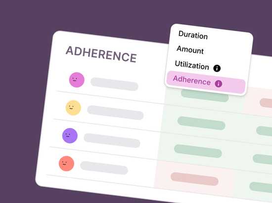 Adherence view in Workload report