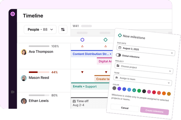 Toggl 2.0 Kanban board with task