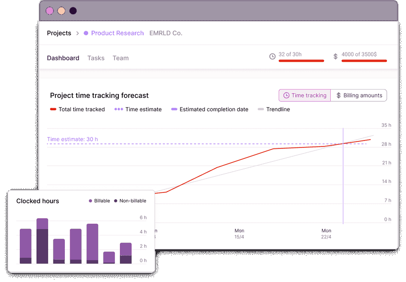 Toggl Track's project dashboard showcasing project profitability based on billable rates