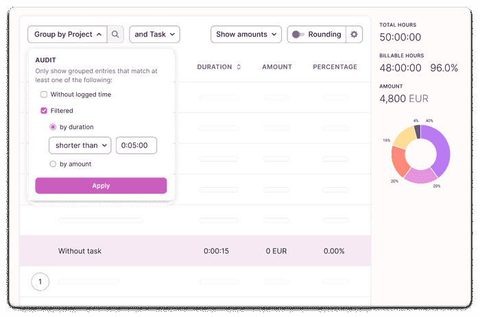 Screenshot of the audit feature in Summary reports