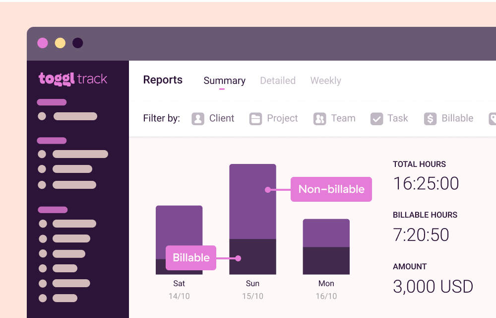 Make complex reports look simple and clear