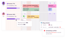 Toggl: Time Tracking Software, Project Planning & Hiring Tools