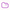 Project dashboards icon