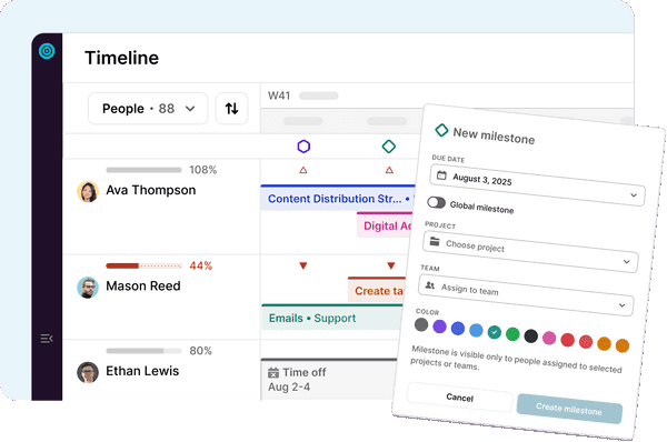 Timeline feature with availability and milestones