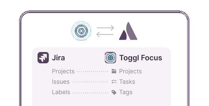 Screenshot of Toggl Focus Jira integration