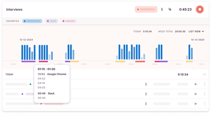 Screenshot of the timeline visualisation in Toggl Track's list view