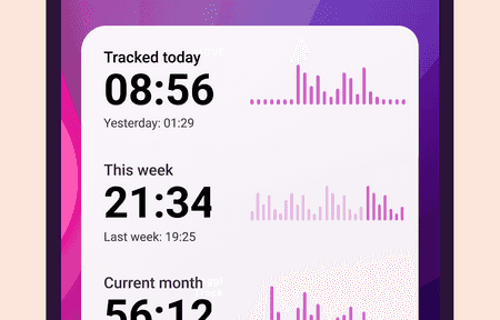 Time tracking widgets to see tracked time, earned billables, and more.