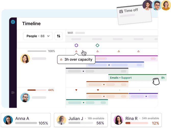 Toggl Focus timeline with availability feature so you can schedule and plan easily
