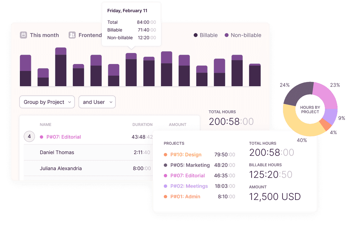 everhour vs timecamp