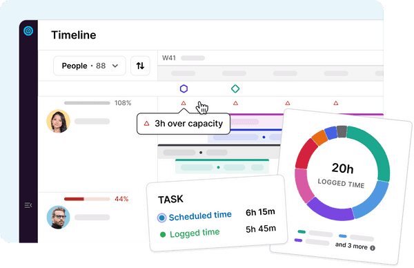 Toggl Focus timeline and reports
