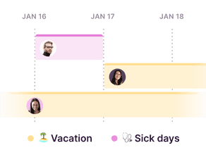 Calendar view showing leave entries