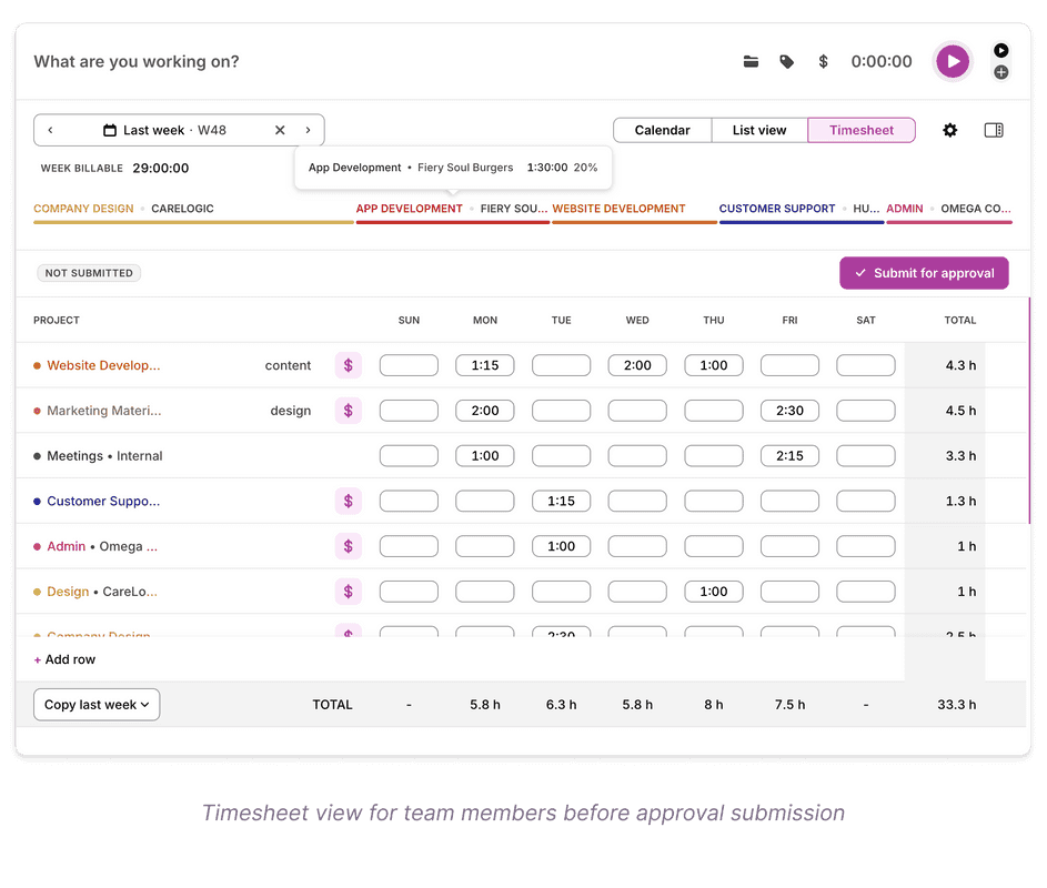 Timesheet view in Toggl Track