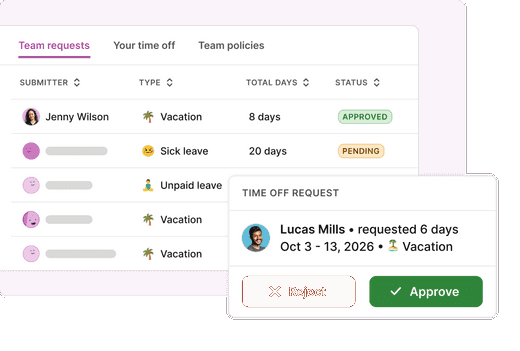 Time off approvals dashboard with approved and pending team requests