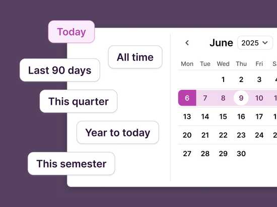 Flexible date ranges in Reports