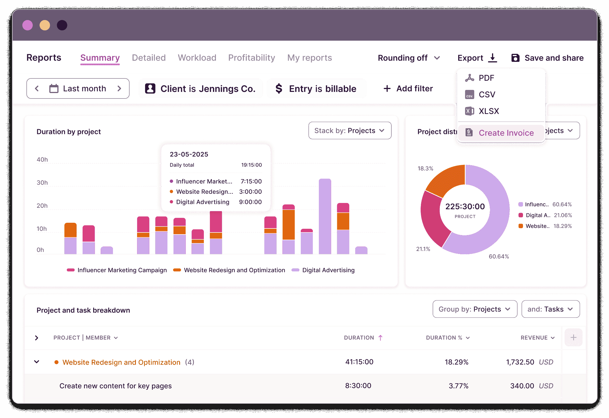 Toggl Track's saved reports option that allows public or private link sharing