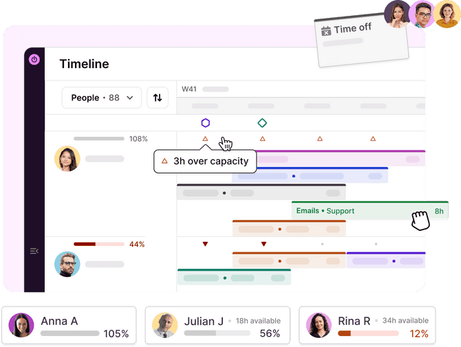 Toggl 2.0 timeline with availability feature