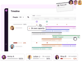 Toggl 2.0 timeline with availability feature