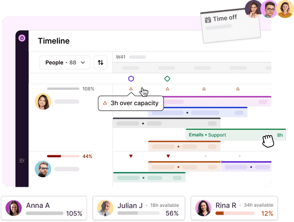 Toggl 2.0 timeline with availability feature so you can schedule and plan easily