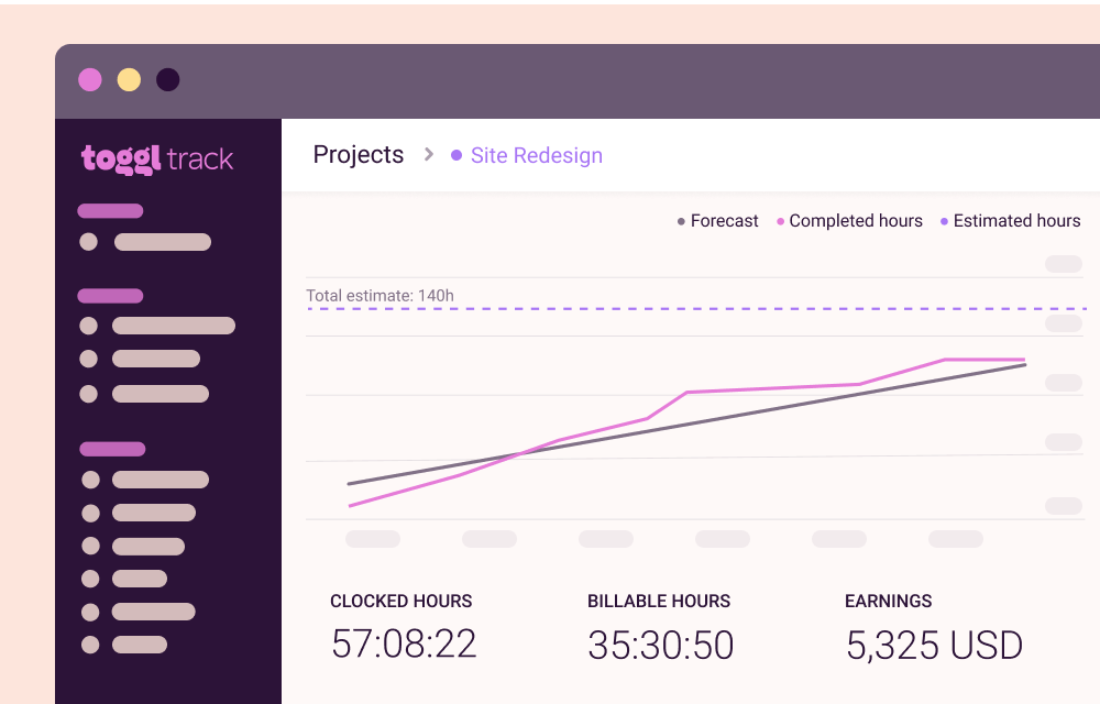 Screenshot of project dashboard in Toggl Track