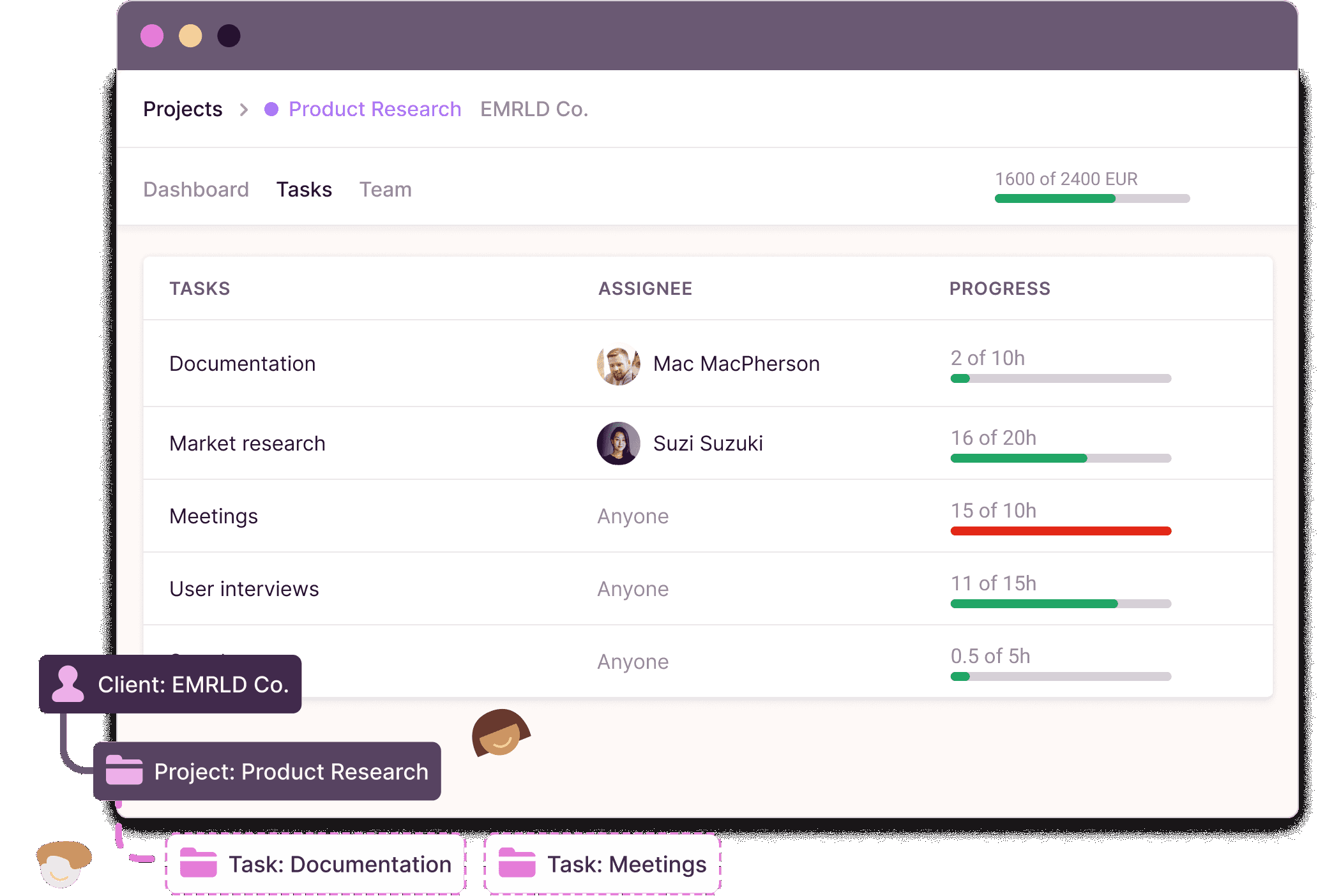 Toggl Track allows tasks, which adds another hierarchy of data for projects