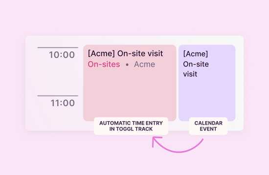 Screenshots of the Favorites and Goals features in Toggl Track