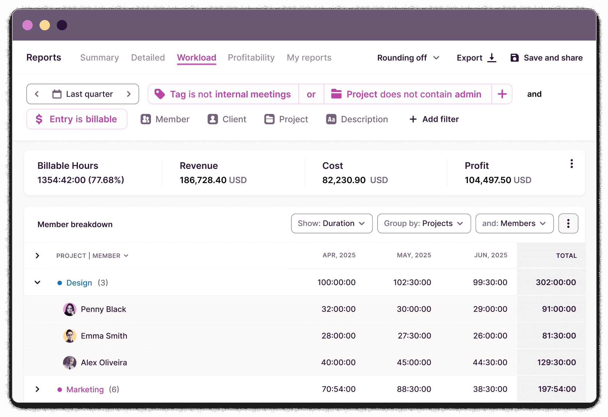 Toggl Track's Analytics feature which allows users to create custom dashboards