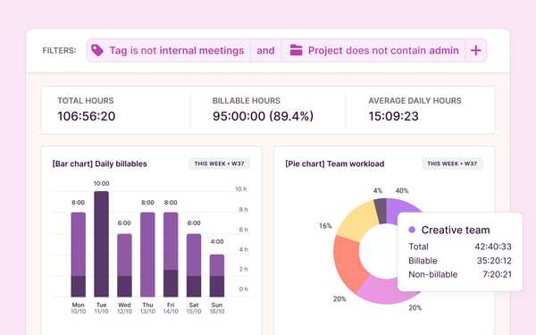 Full functionality with our web app