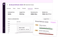 Project dashboard