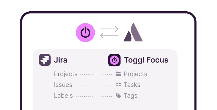 Screenshot of Toggl 2.0 Jira integration