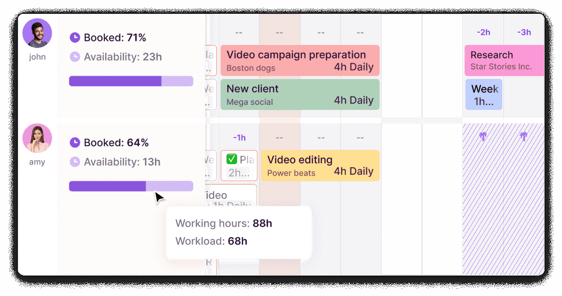 Toggl Track: Time Tracking Software For Any Workflow