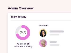 Admin Overview feature image