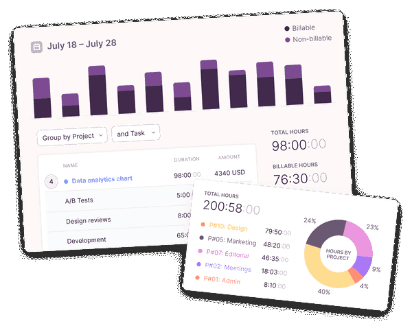 Toggl Track reports