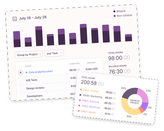 An image showing Toggl Track's various reporting features